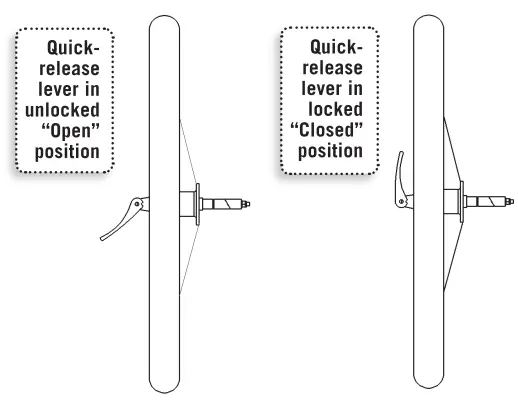 BURLEY-200-Nomad-Cargo-Trailer-fig-2