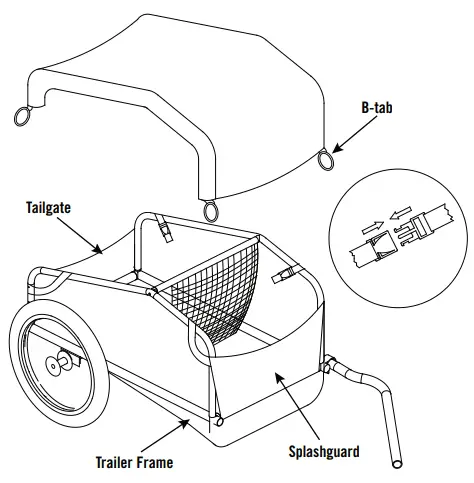 BURLEY-200-Nomad-Cargo-Trailer-fig-5