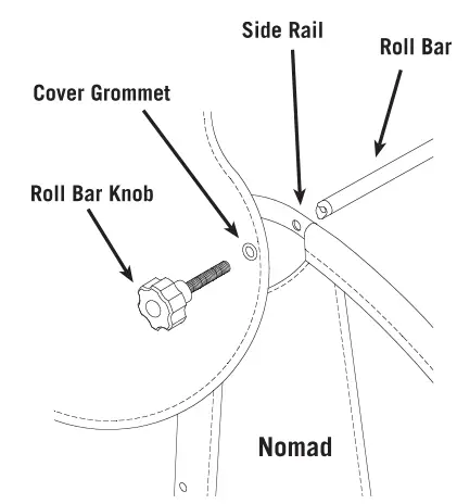 BURLEY-200-Nomad-Cargo-Trailer-fig-6