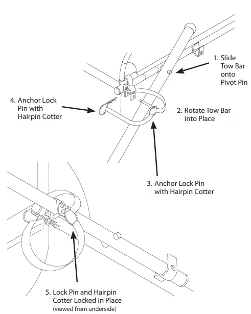 BURLEY-200-Nomad-Cargo-Trailer-fig-7