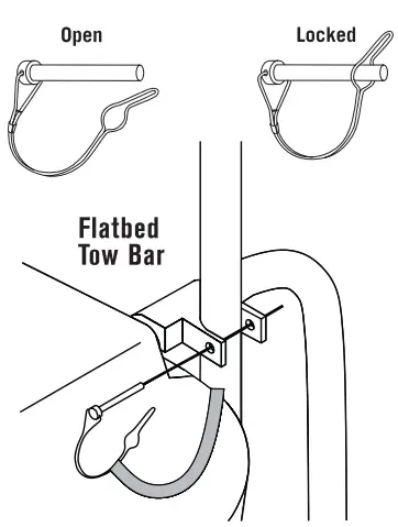 BURLEY-200-Nomad-Cargo-Trailer-fig-8