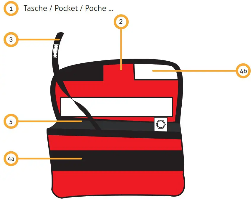 RESTUBE AUTOMATIC Automatic Inflating Lifeguard Equipment - overview 2