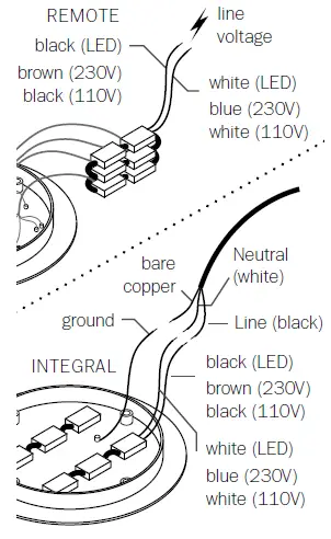 Bocci-76.36-round-canopy-fig-4