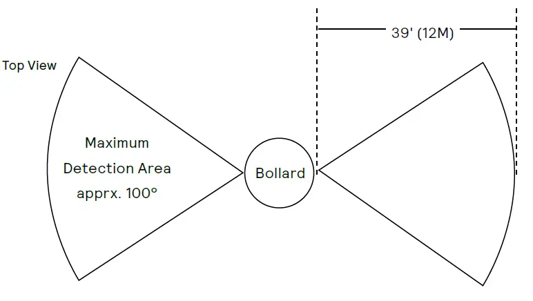 signify-Lumec-DM50-Classic-Style-Outdoor-Urban-Bollard-fig-4