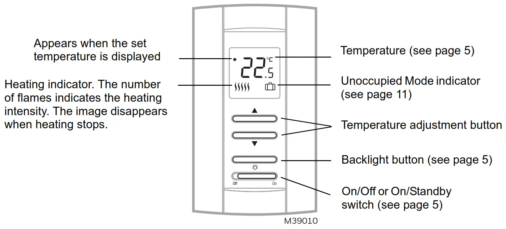 aube TH114 A Non Programmable Thermostat - fig 2