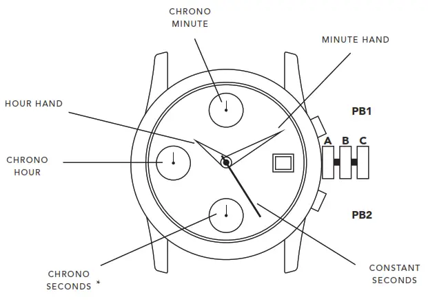 LIMIT 1912 Smartwatch - CHRONOGRAPH ZERO RESET