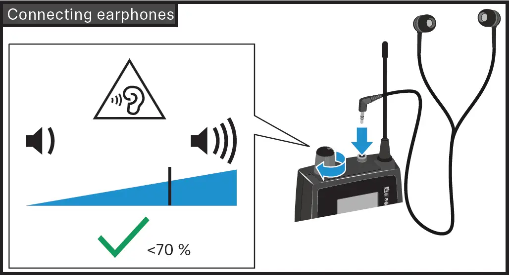 SENNHEISER-IE-4-In-Ear-Monitoring-Headphones-fig-1