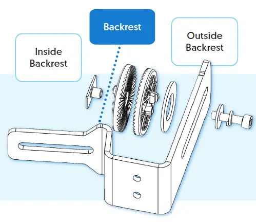 LECKEY-BeMe-Lateral-Attachment-01