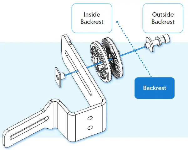 LECKEY-BeMe-Lateral-Attachment-02
