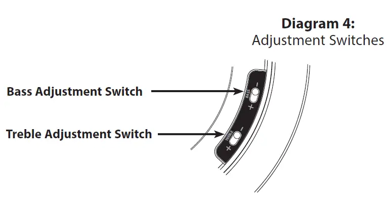 PROFICIENT-C625TT-Single-Stereo-Ceiling-Speakers-FIG-4