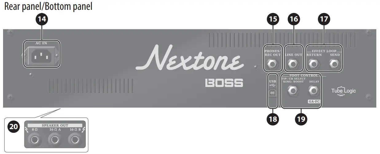 BOSS Guitar Amplifier - Bottom pane