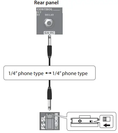 BOSS Guitar Amplifier - DELAY jack