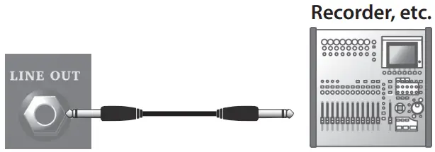 BOSS Guitar Amplifier - LINE OUT jack