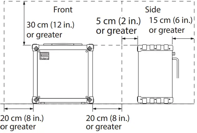 BOSS Guitar Amplifier - diagram