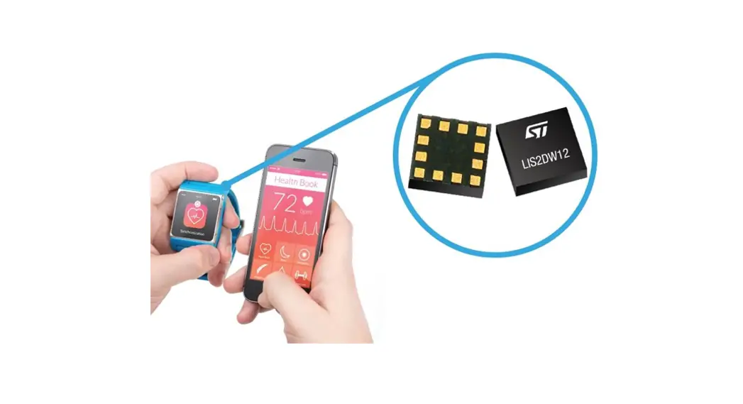 St Life Augmented An5740 Embedded Sim Devices Instructions St Life Augmented An5740 Embedded Sim Devices Instructions