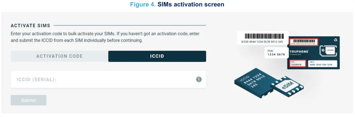 ST life augmented AN5740 Embedded SIM Devices - fig 2