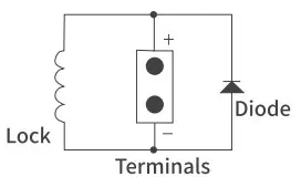 AKUVOX C319 Series C319X Indoor Monitor - figure 14