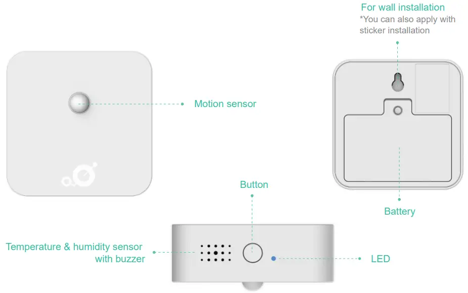 MerryloT Motion Detection