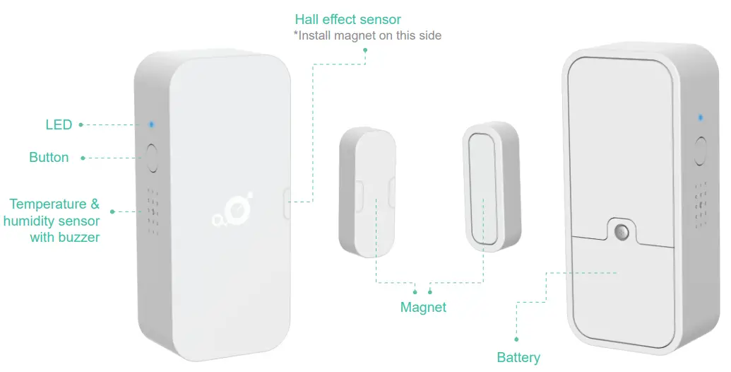 MerryloT Open / Close