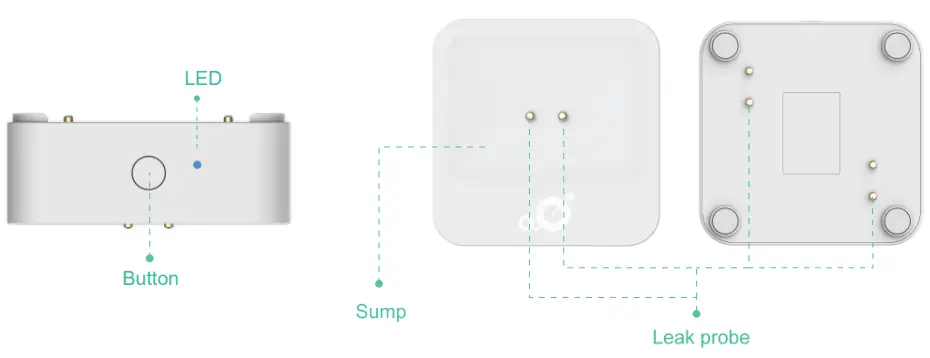 MerryloT Leak Detection
