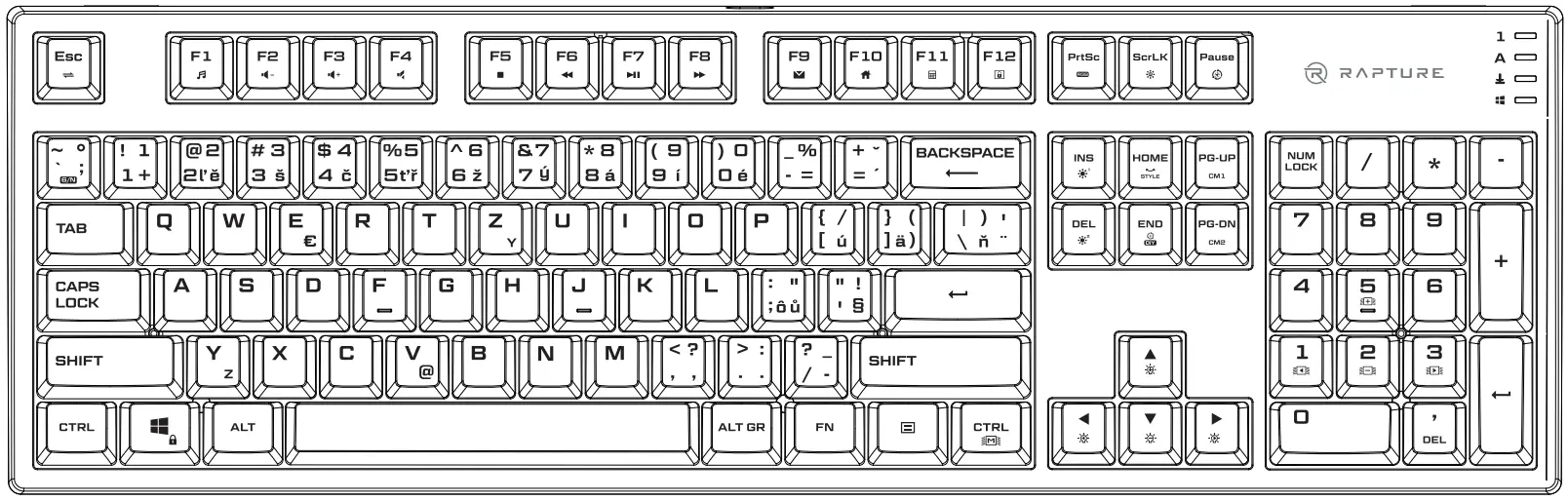 RAPTURE RPTGMK32FLS05 Delta Cherry Keyboard