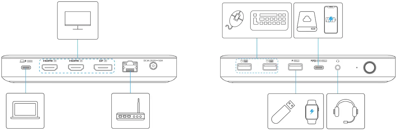ANKER A8395 563 10 In 1 USB C Docking Station - 2