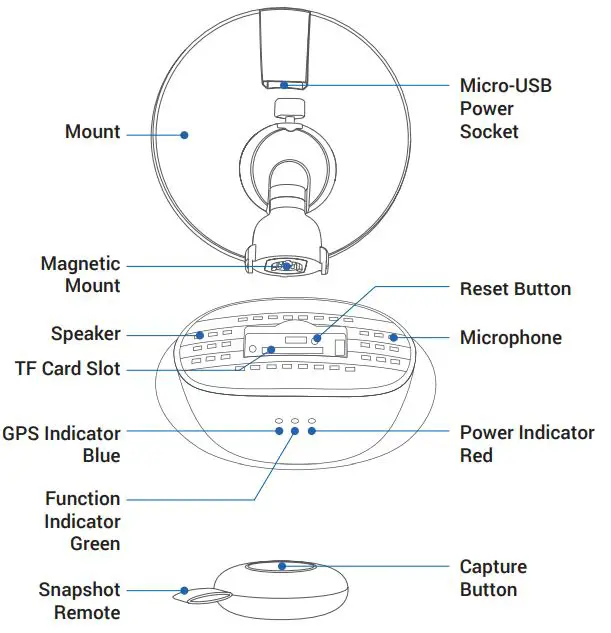 Kapture KPT-860 Camera - PRODUCT OVERVIEW