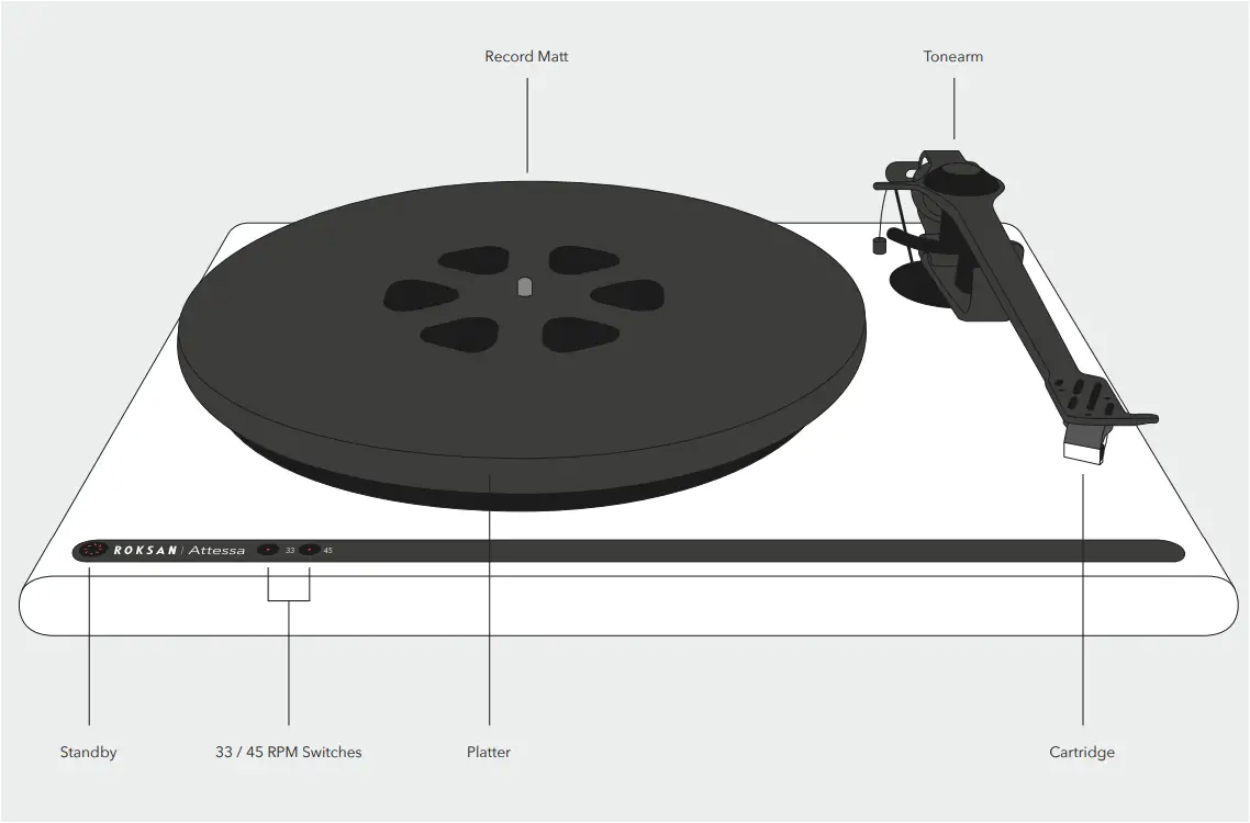 ROKSAN-Attessa-Turntable-8