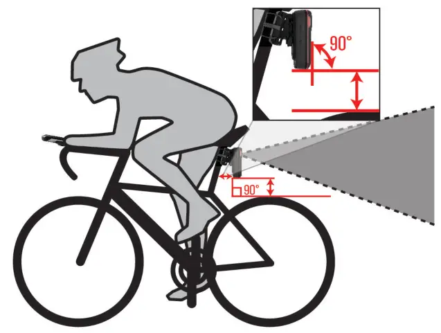 GARMIN RCT716 Radar Bike Tail Light - device faces backward