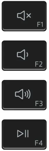 DELL Inspiron 3505 AMD Ryzen 7 3700U Processor Laptop - icon3