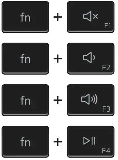 DELL Inspiron 3505 AMD Ryzen 7 3700U Processor Laptop - icon4