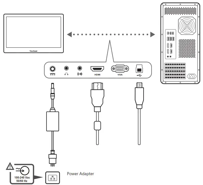 ViewSonic PD1631 Pen Display - cover