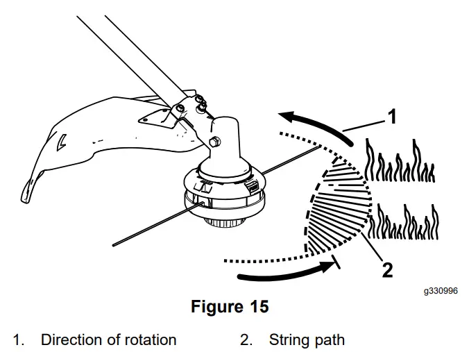 TORO Flex Force Power System 60V MAX String Trimmer - fig 1