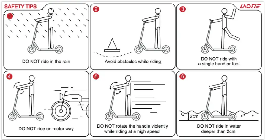 LAOTIE TI40 PRO Electric Scooter - Fig 2