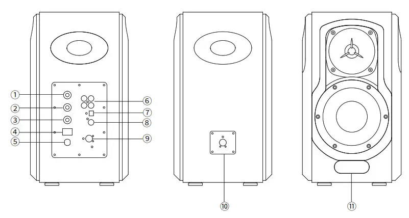 EDIFIER S2000MK III Powered - Illustration