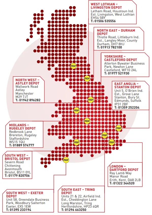 MGF M29 7JT Bypass Pipe Stopper-4