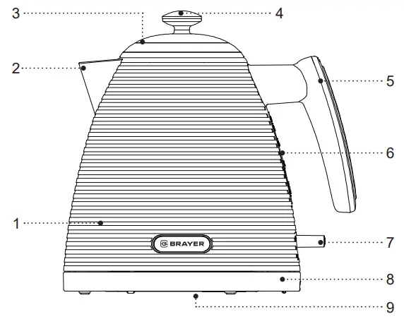 BRAYER BR1025 Electric kettle-fig3