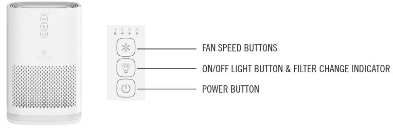 MEDIFY AIR MA-14 Portable Air Purifier - 9