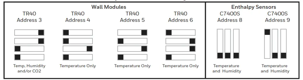 Honeywell C7400S LCBS Connect Connector - fig