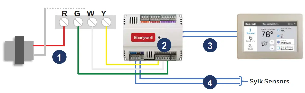 Honeywell C7400S LCBS Connect Connector - terminations