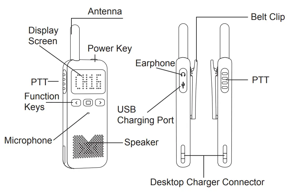 Retevis RB19P Radios Walkie Talkies-2