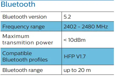 Philips S4807 Outdoors Wireless Bluetooth Speaker 18