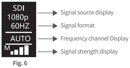 SWIT FLOW10K Rx Wireless SDI HDMI Kit-fig10