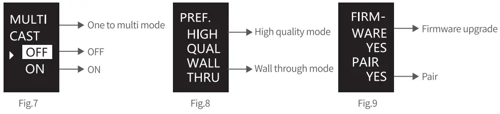 SWIT FLOW10K Rx Wireless SDI HDMI Kit-fig11