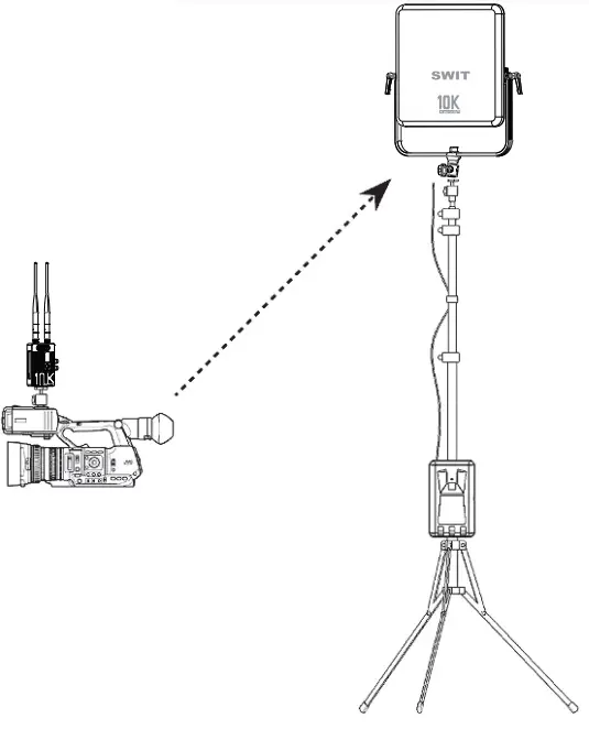 SWIT FLOW10K Rx Wireless SDI HDMI Kit-fig15