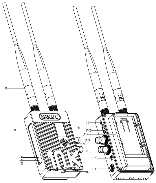 SWIT FLOW10K Rx Wireless SDI HDMI Kit-fig2