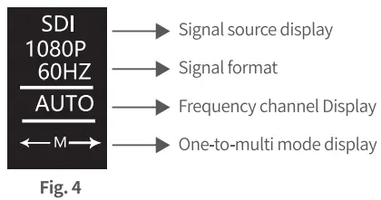 SWIT FLOW10K Rx Wireless SDI HDMI Kit-fig8
