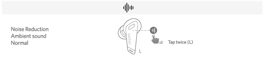 Noise cancelling control