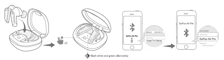 Reset and Reconnecting 