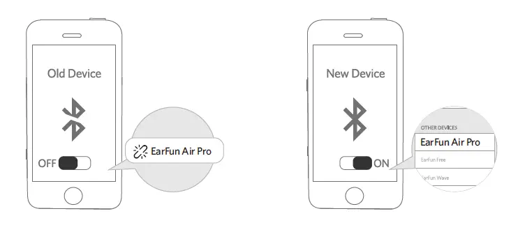 Connect to a New Device